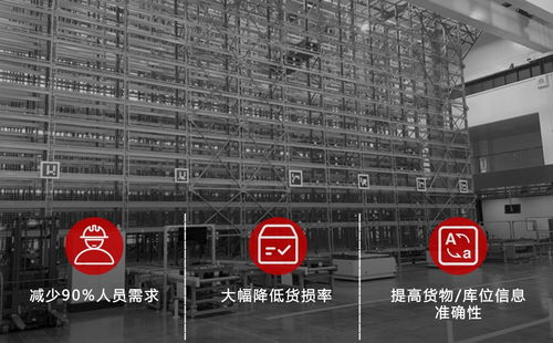 從醫(yī)藥缺人到廠內(nèi)無人化 未來機(jī)器人攜手航天施工方開辟智能工廠建設(shè)新路徑